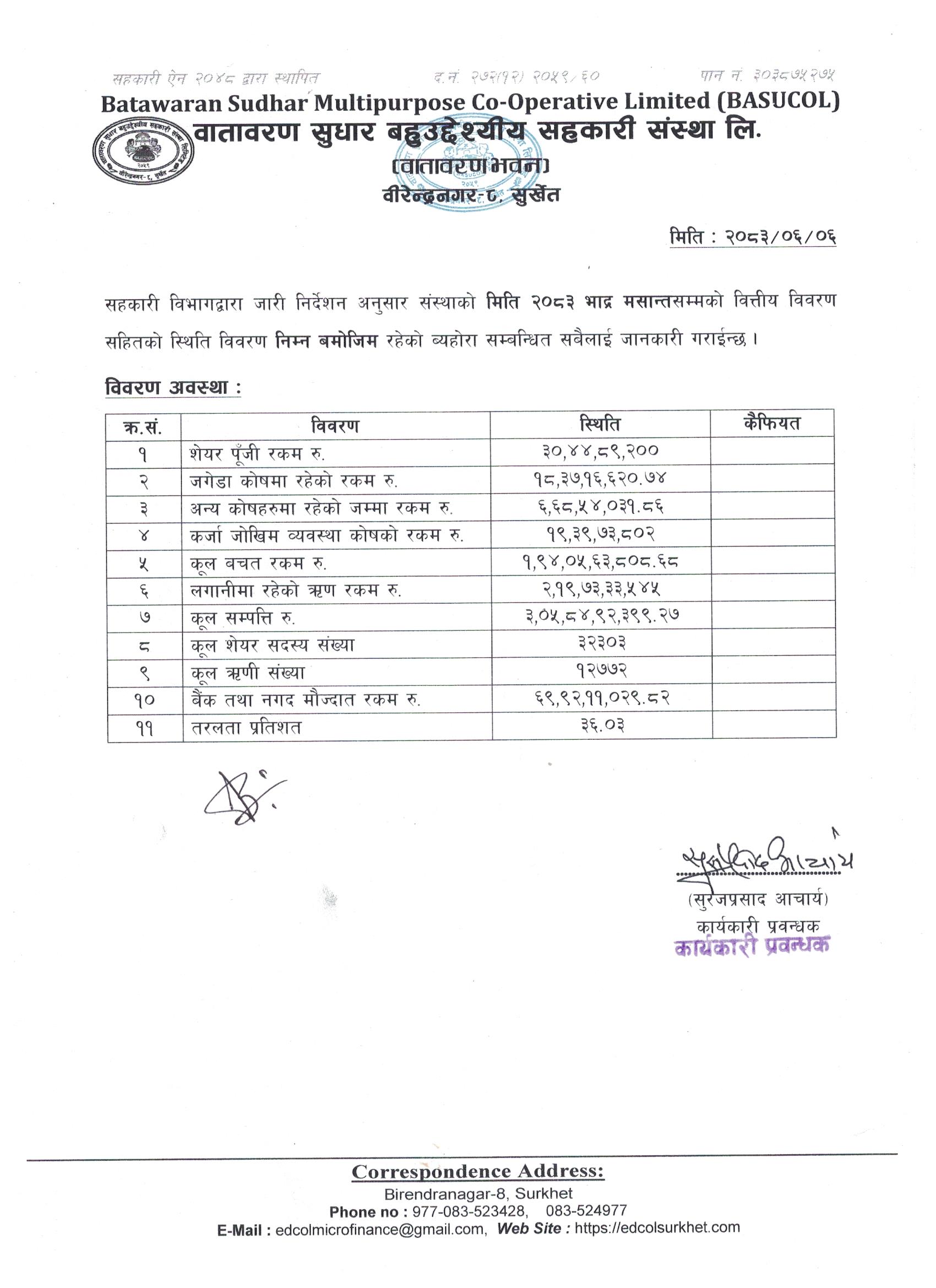 संस्थाका सदस्य ज्यूहरुमा सूचना